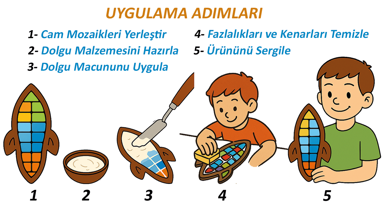 Cam Mozaik Tasarım -Kalp/Kalp Şablon