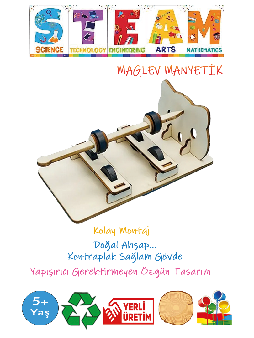 MAGLEV MANYETİK GÜÇ MUCİZESİ
