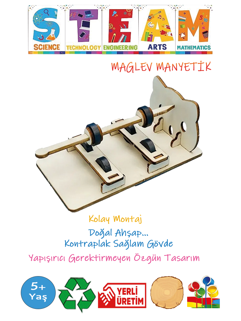 MAGLEV MANYETİK GÜÇ MUCİZESİ