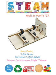 MAGLEV MANYETİK GÜÇ MUCİZESİ
