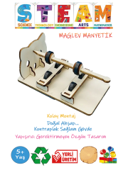MAGLEV MANYETİK GÜÇ MUCİZESİ